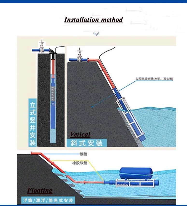 Irrigation Cast Iron / Stainless Steel Electric Submersible Water Deep Well Pump